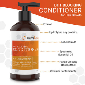 Hair Growth Shampoo & Conditioner - Free 2-Day Shipping