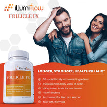 Load image into Gallery viewer, illumiflow 272 Pro Max Laser Cap - Max Hair Growth - Clinical Strength - Money-Back Guarantee