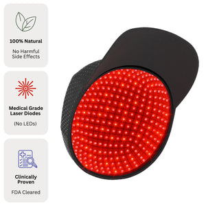 illumiflow 272 Pro Laser Cap - Loved By Women