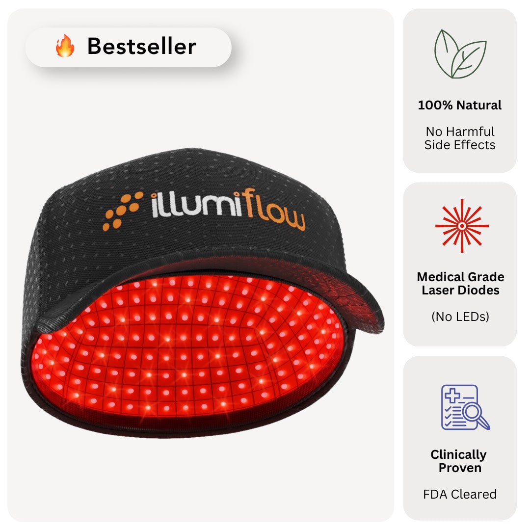 illumiflow 272 Pro Max Laser Cap for Hair Regrowth – Illumiflow