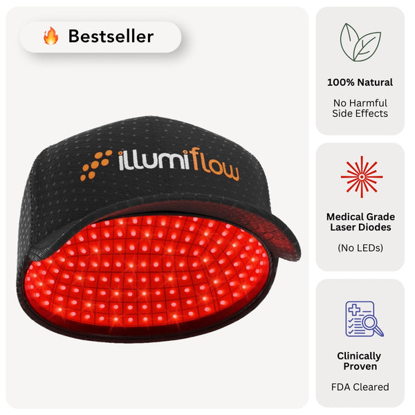 iLiFE! ロゴ 確認用 illumiflow 272 Pro Max Laser Cap for Hair Regrowth