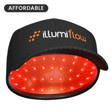 Load image into Gallery viewer, illumiflow 148 Laser Cap
