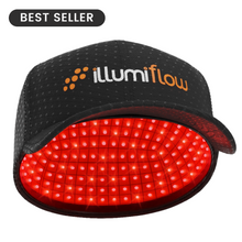 Load image into Gallery viewer, illumiflow 272 Pro Laser Cap - Most Popular
