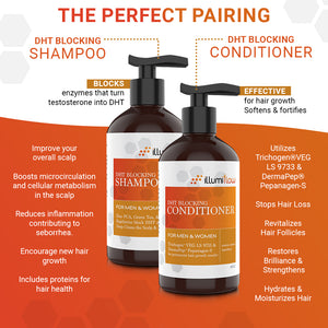 Hair Growth Shampoo & Conditioner - Free 2-Day Shipping