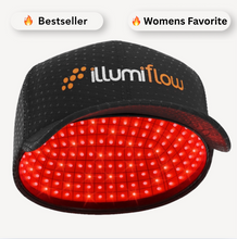 Load image into Gallery viewer, illumiflow 272 Pro Laser Cap - Loved By Women
