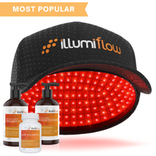 Load image into Gallery viewer, illumiflow 272 Pro Max Laser Cap - Max Hair Growth - Free 2-Day Shipping
