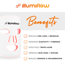 Load image into Gallery viewer, illumiflow Glow Skincare Mask
