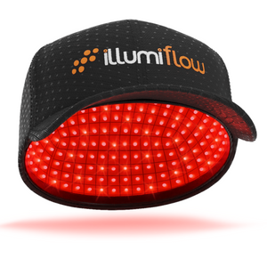 illumiflow 272 Pro Max Laser Cap - Max Hair Growth - Free 2-Day Shipping