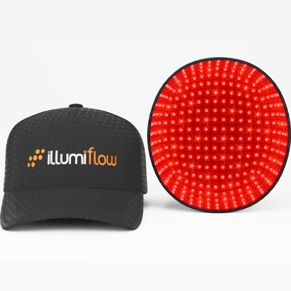 illumiflow 272 Laser Cap - Best Value - Free 2-Day Shipping