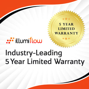 Certified Refurbished illumiflow 272 Pro Laser Cap